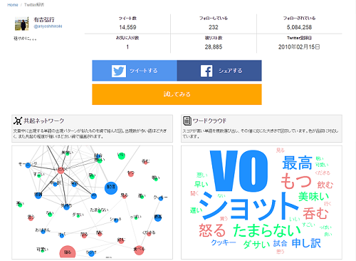 データ分析をお助け アンケートの自由回答やブログに使えるテキストマイニングツール Moshbox