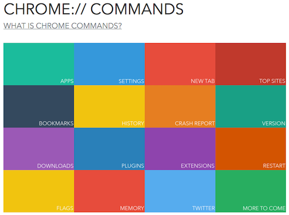 Chrome_Commands