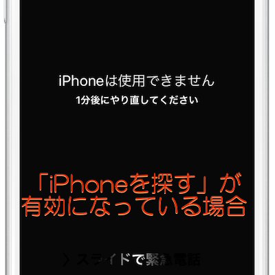 iPhone_Passcode