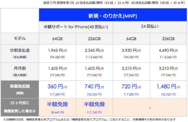iPhone8-New-Softbank