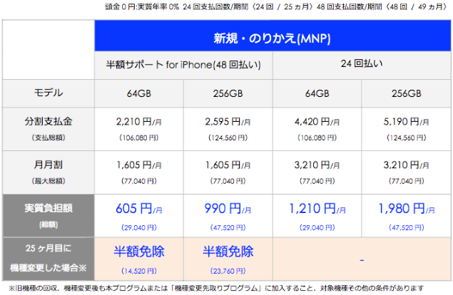 iPhone8Plus-New-Softbank