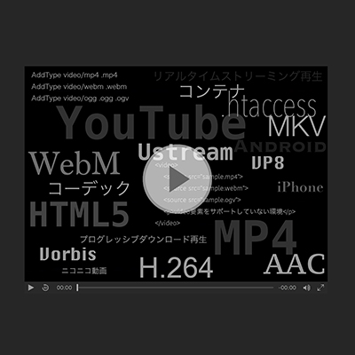 動画配信 Html5の Video タグを使えば もっと簡単 Moshbox